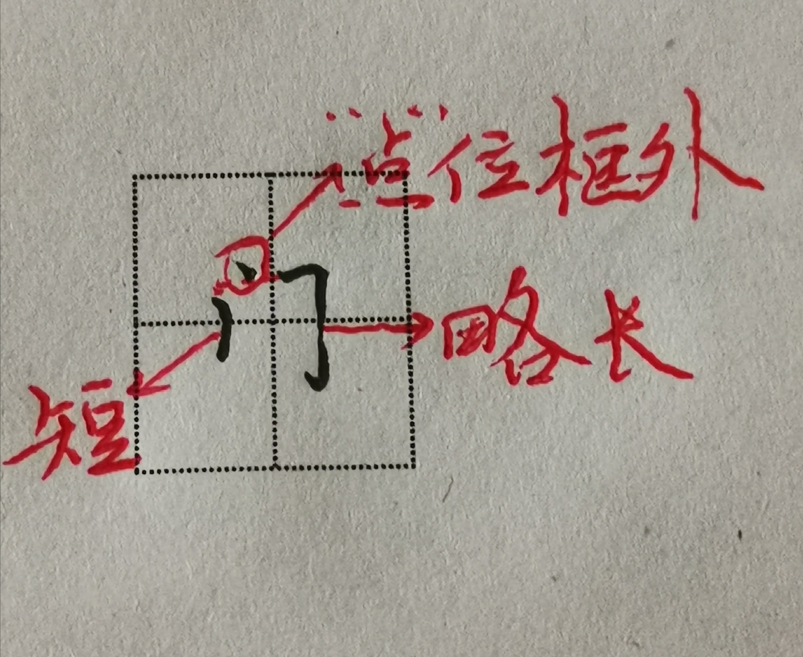 楷书笔画“横折勾”总写不好？写好了又不会运用？老师一一解答