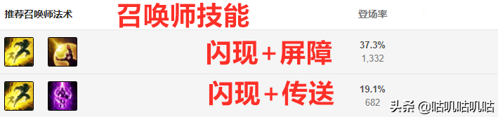 LOL：中单冷门英雄，泽拉斯稳定上分攻略