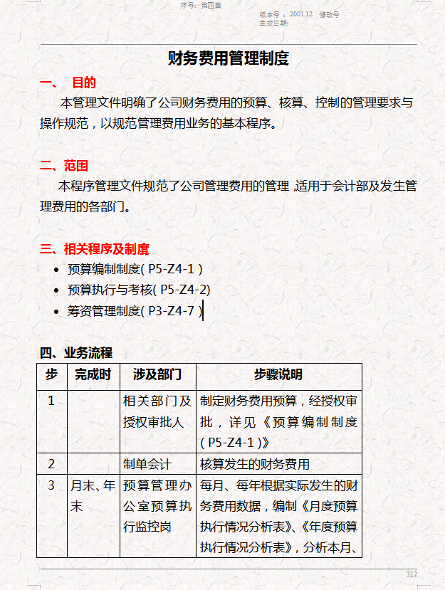 万字长文，呕心沥血耗时20天整理的企业内部管理制度，全是精华