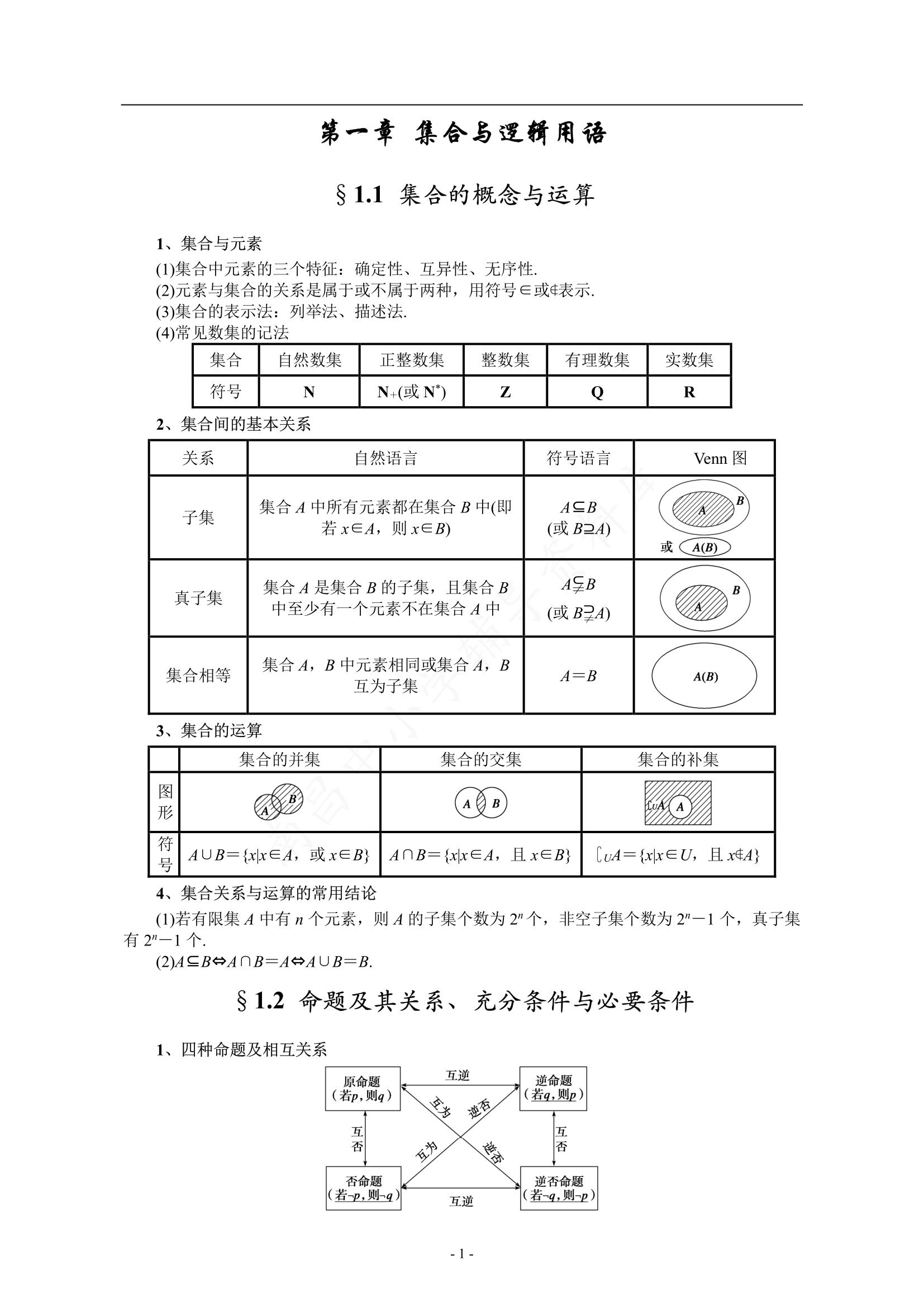 2020年数学高考真题汇总，打印下来做一做，摸清高考题型命脉