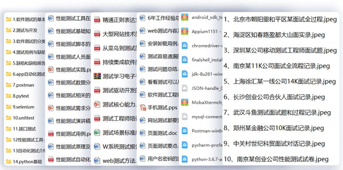 史上最全软件测试自学完整路线，强烈建议收藏转发