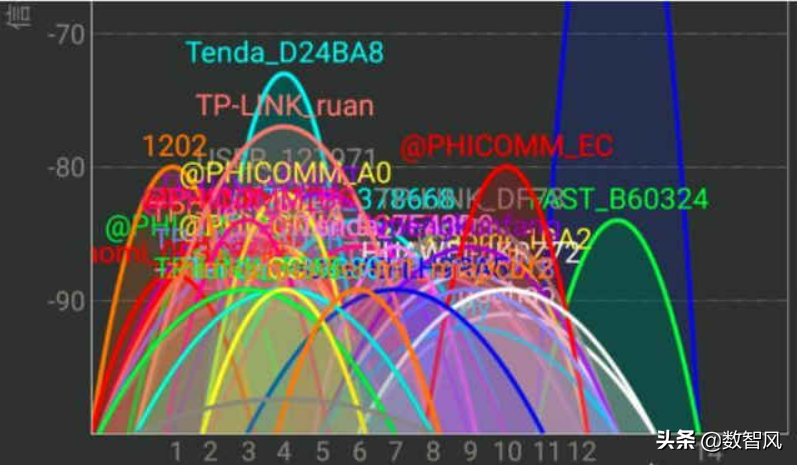 手机wifi很强却显示网络异常 明明有网却说网络异常