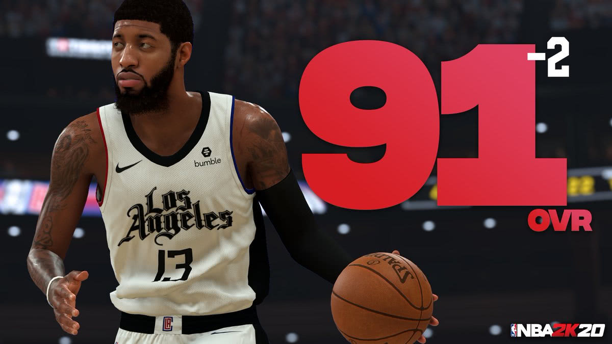 nba2k20为什么没有佩顿(NBA2K20球员能力值再次更新，保罗乔治再降，雷霆全队上涨)