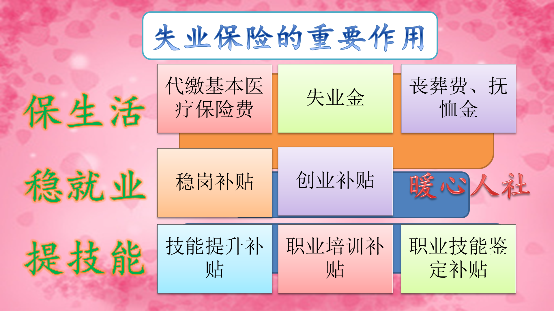 下岗再就业优惠政策,下岗再就业优惠政策哪年开始实施的