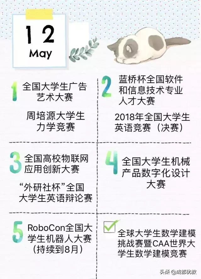 准大学生，励志保研必看的学科竞赛汇总！九月有6个，你准备了吗