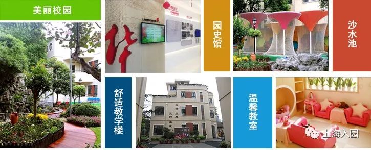 上海这个区近50%的幼儿园全市招生！竟然没有三级园