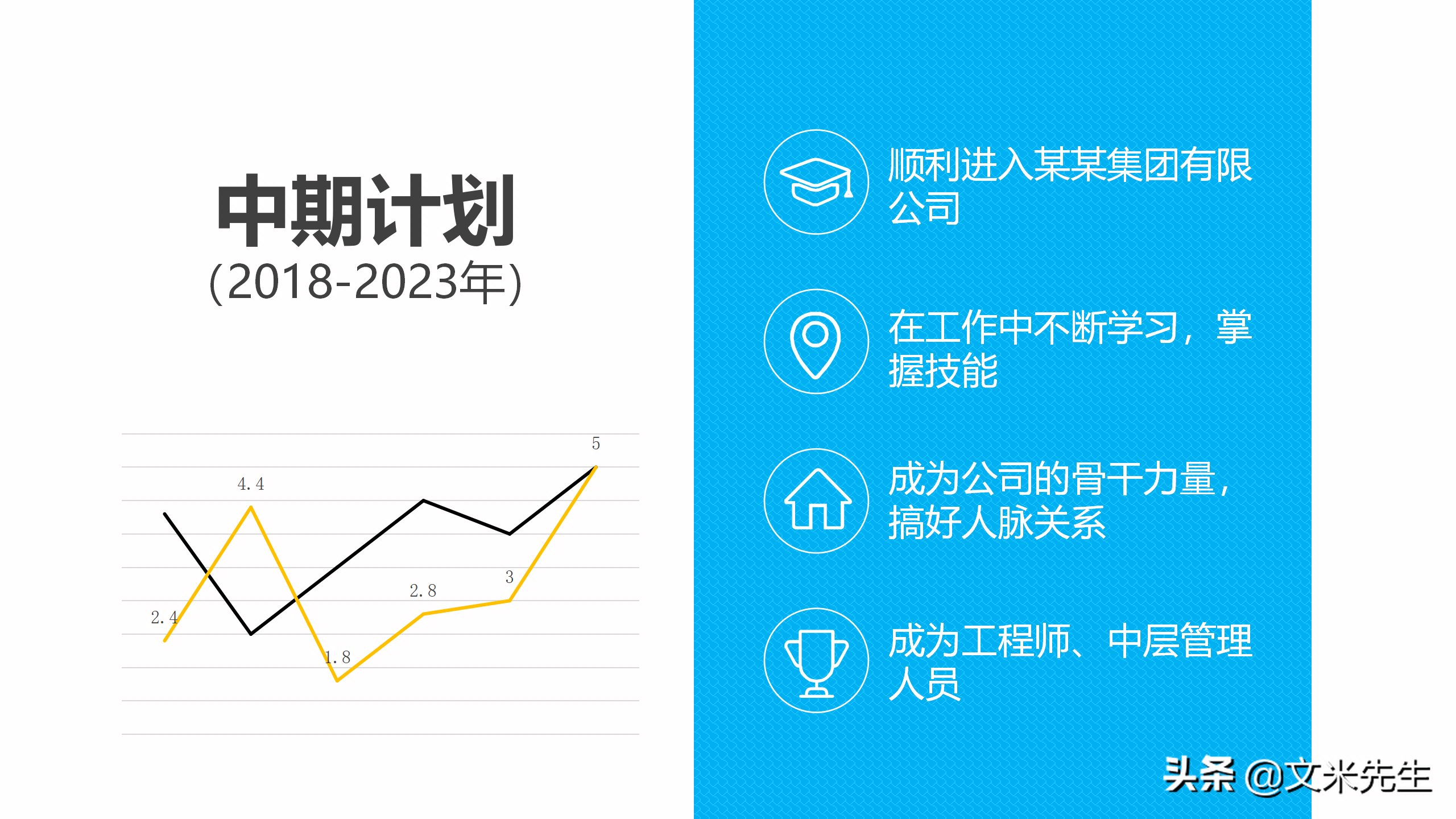 规划精彩人生，打造锦绣前程，27页职业生涯规划培训课件，精美