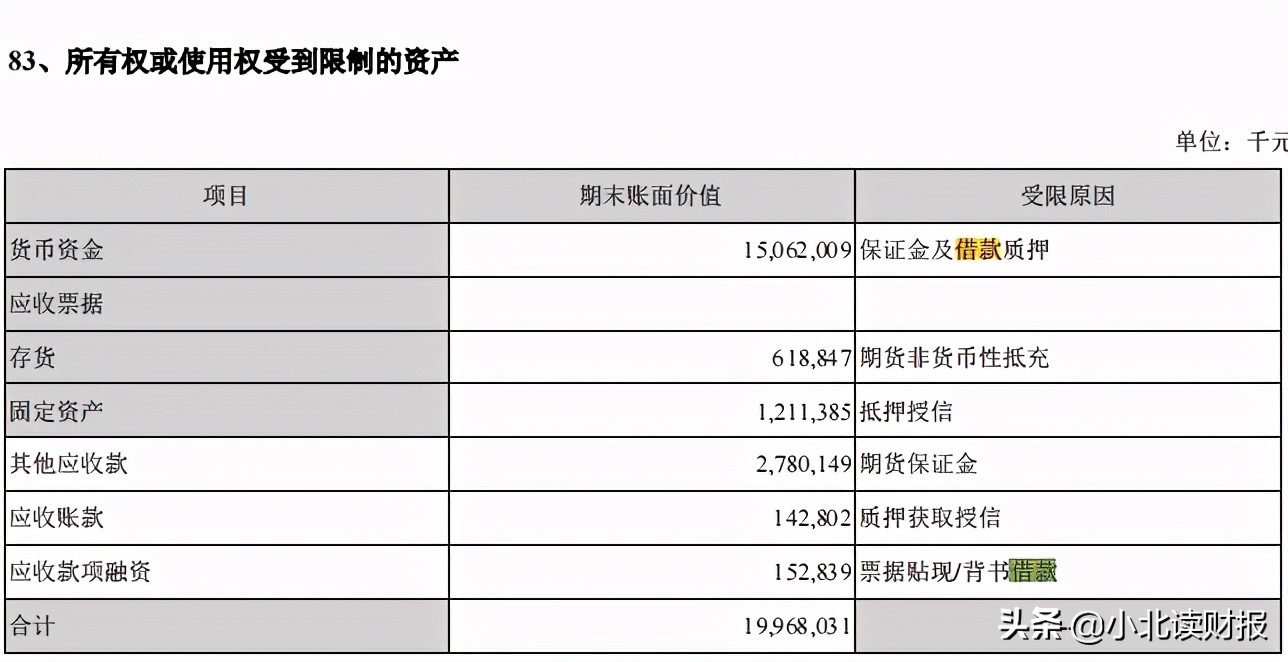 短期偿债能力,短期偿债能力指标