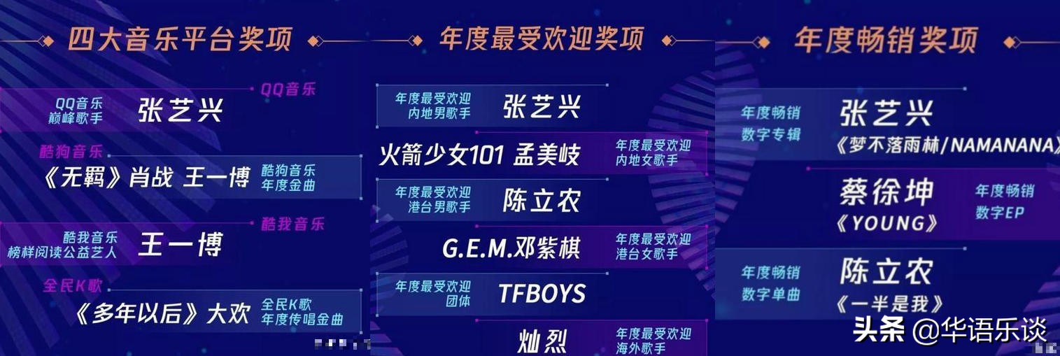 把音乐评审的权杖交给大众，这是时代的进步，还是音乐的悲哀？