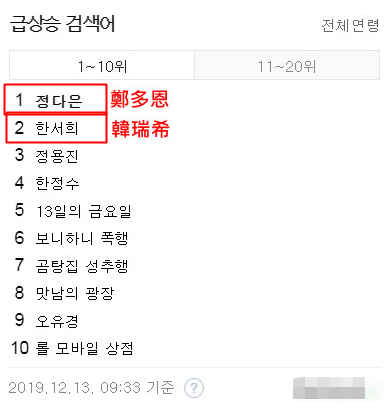 韩国女星被家暴，呼救说对方要掐死自己！网友却称两人都不是善茬