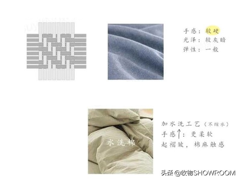 洗衣机中超柔模式是什么(要想睡得好，床上四件套不能随便挑)