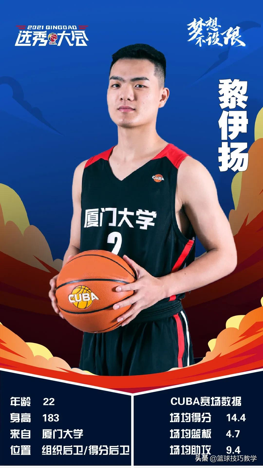 ncaa和cba哪个强度高(CBA状元又是NCAA球员！阿迪力也被选中！周楷恒落选CBA选秀)