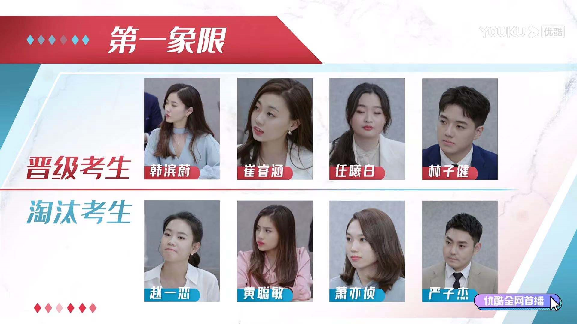 国综终于对金融圈下手了，《闪闪发光的你》，真的惊呆了我