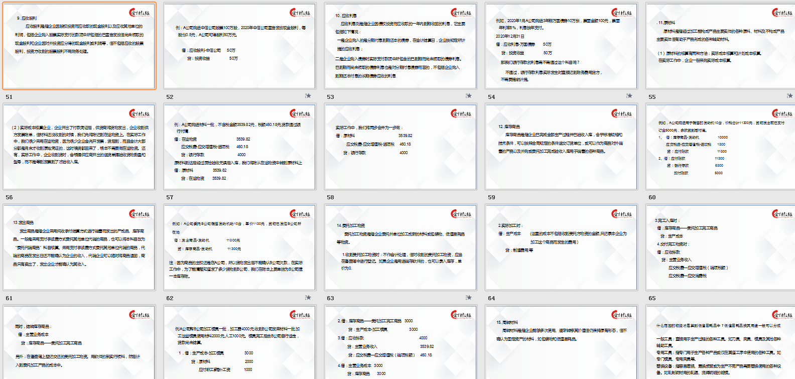 老会计呕心整理：6大类会计科目核算，附172个新准则科目表