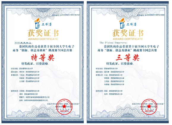 国家级一流专业建设点 | 西安建筑科技大学工商管理