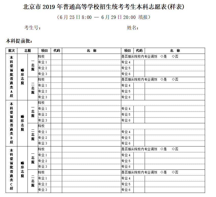 高考信息扫盲：提前批是什么？