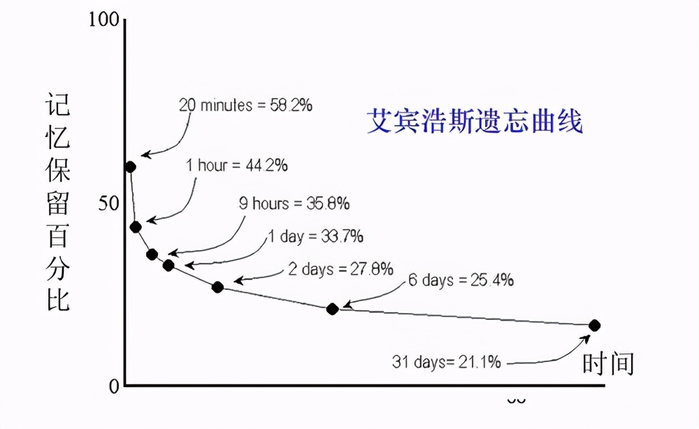 如何拥有超凡记忆？这本《最强大脑》让人生从此开挂