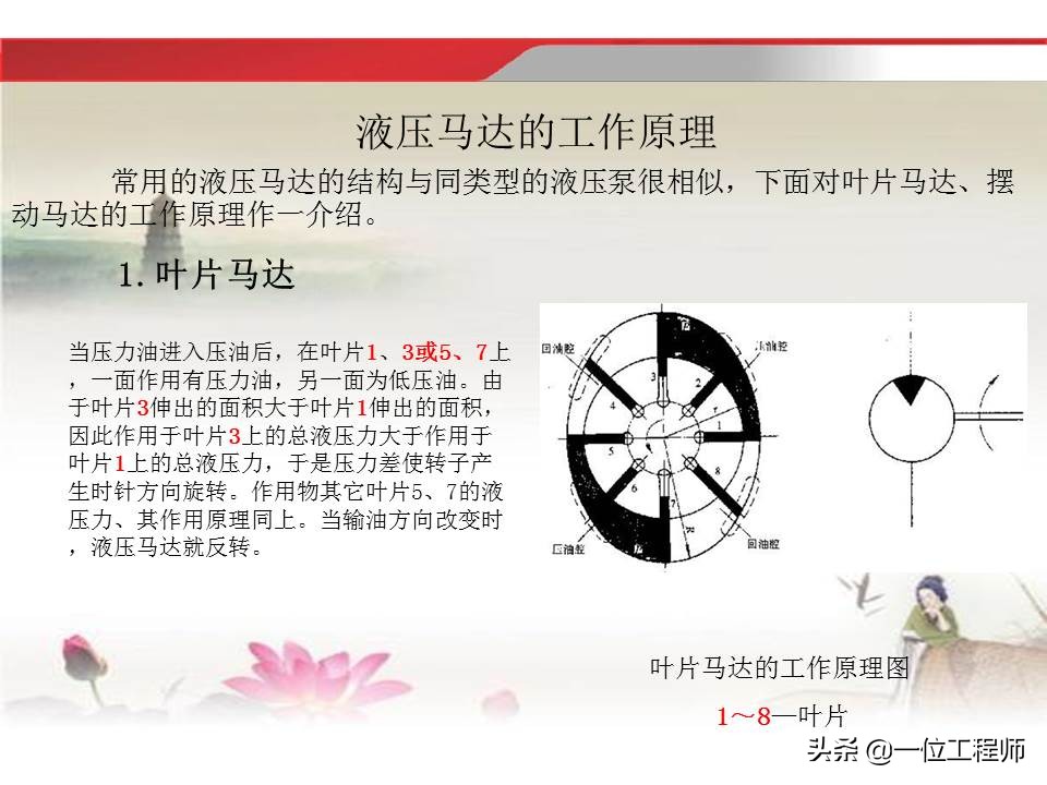 37页内容介绍液压传动基础知识，理解液压相关知识，值得收藏