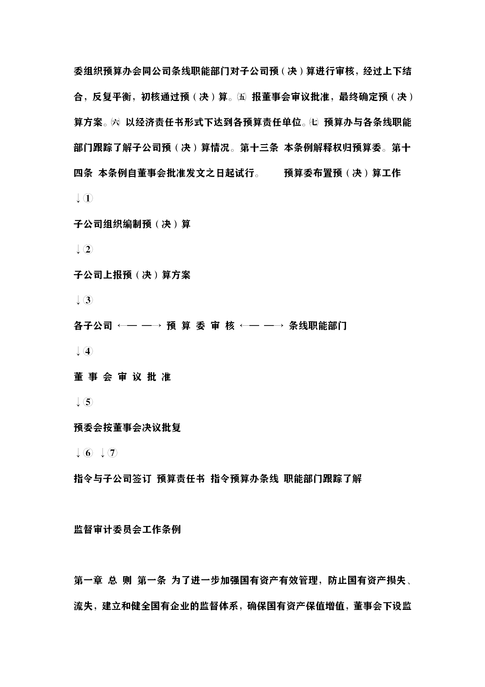 董事会议事规则,董事会议事规则需要股东大会通过么