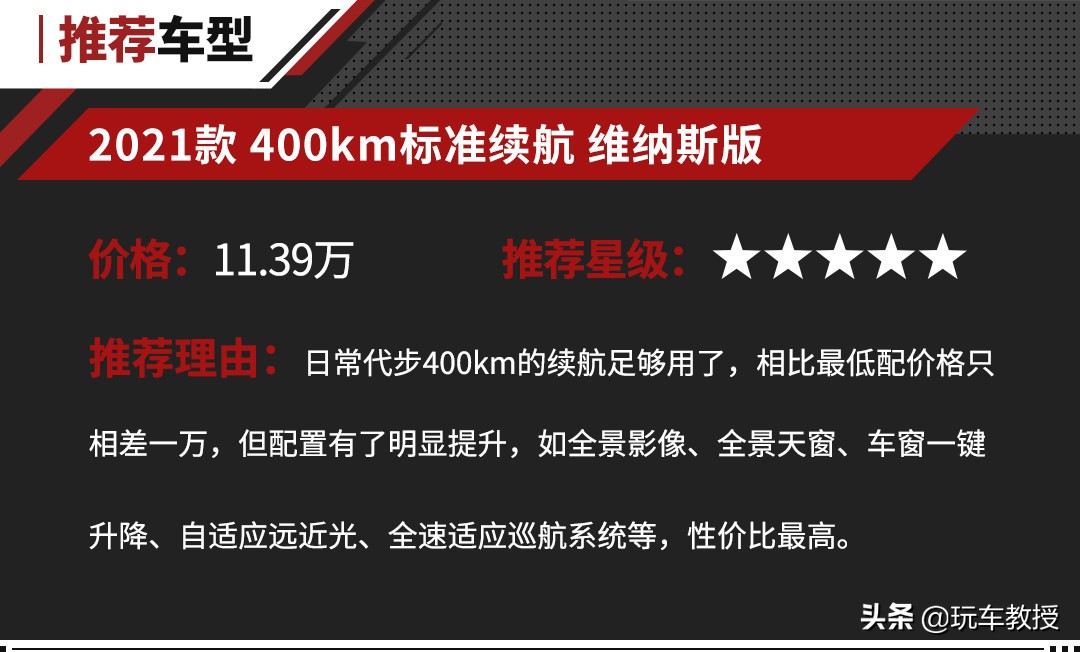便宜的才3万 这些精致又高颜值的小车很适合女生开