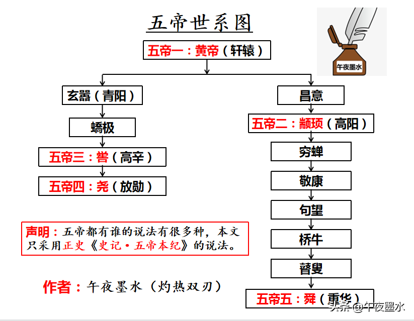 楚国是现在的什么地方(春秋时期的楚国历史)