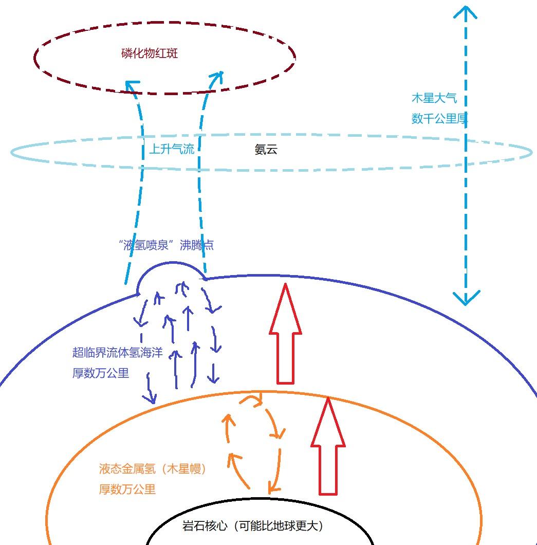 史上最强台风（一文了解世界历史上最凶猛的台风）