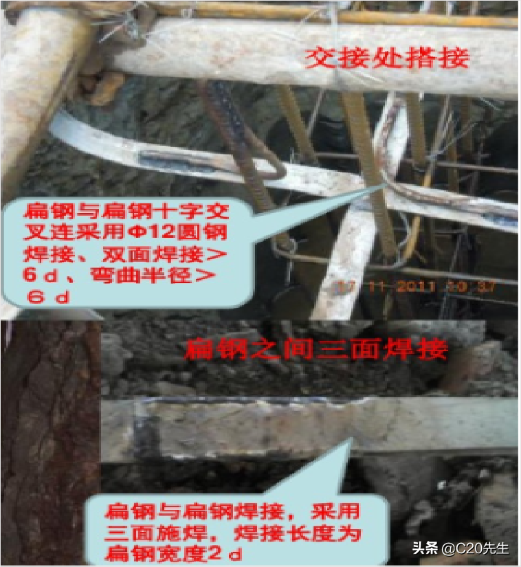 图文并茂一文搞懂，防雷接地施工工艺