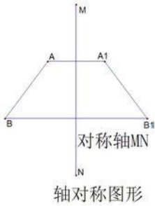 长方形有几条对称轴（判断轴对称图形的3种方法）