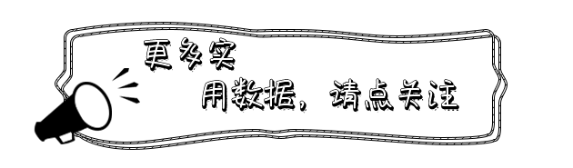 内蒙古本科院校大学中，看看排名和你想的一样吗？附带录取数据