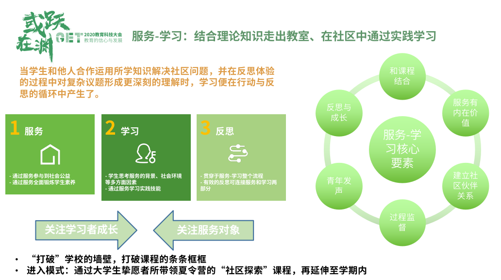 GET|PEER毅恒挚友：共创县镇高中生的生长空间