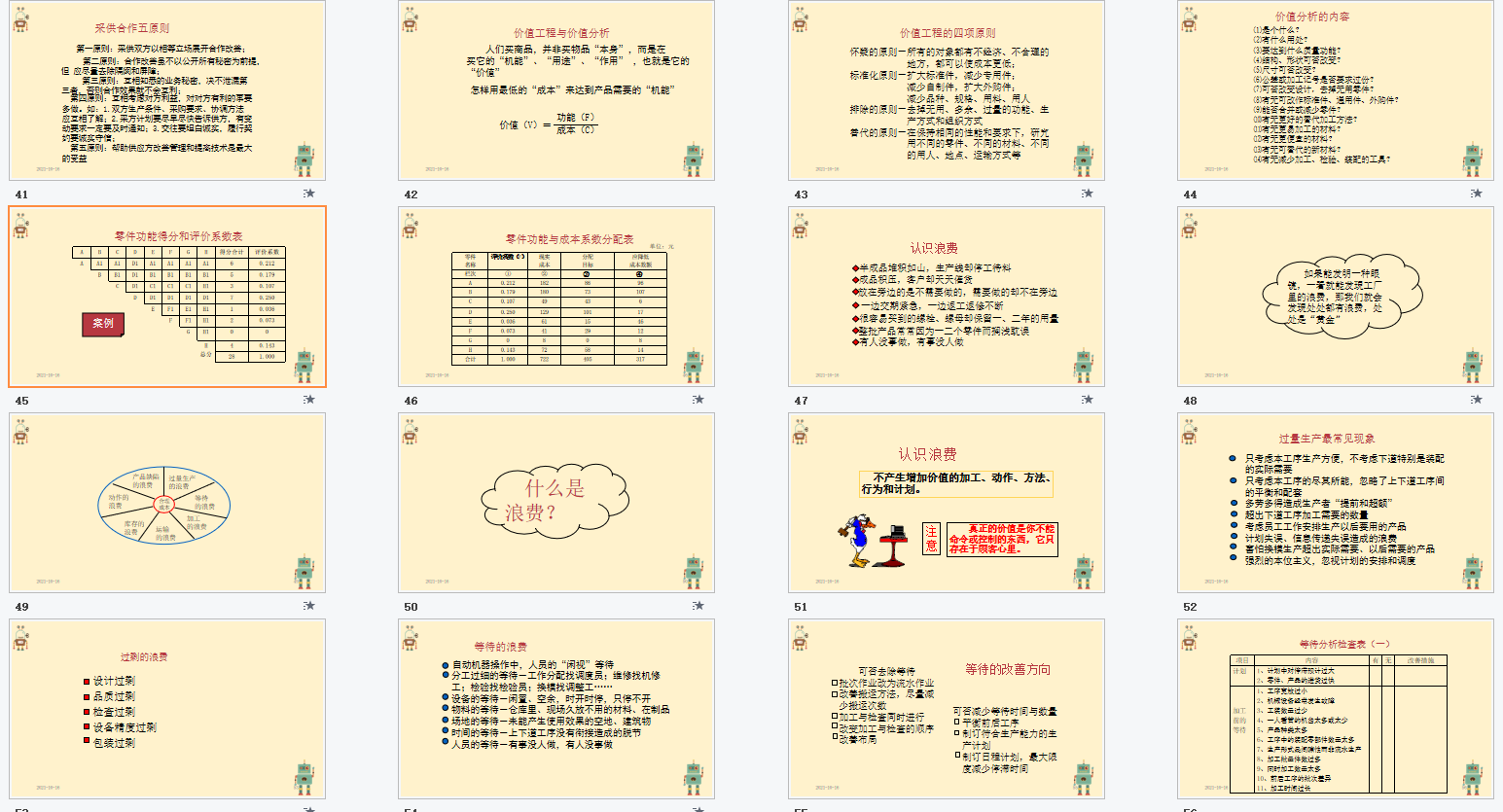 成本控制太难？看完成本控制的六大方法，太多人走了弯路