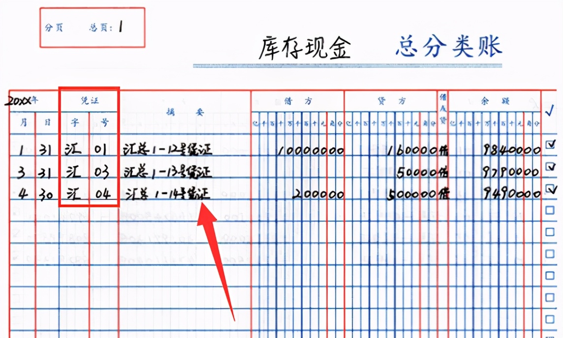 新手会计不会做账，老会计手把手教你：会计全盘手工帐