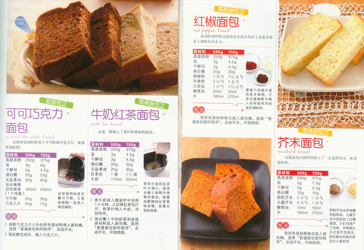 面包機食譜,面包機食譜18種