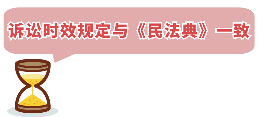 《民法典》婚姻家庭编司法解释一亮点一览