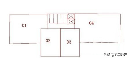 “U、口、T、工”字型的楼房，为什么说要慎重选择？