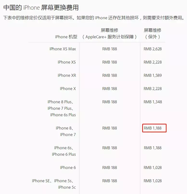 iPhone新机免费换？只要你买了这个服务！