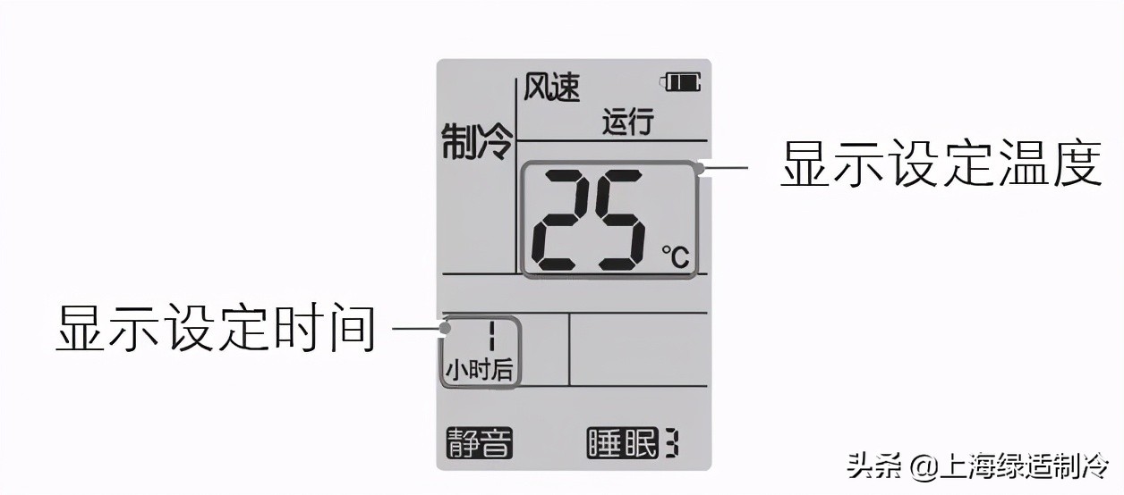 那些你不知道的空调遥控器用法，全都在这里