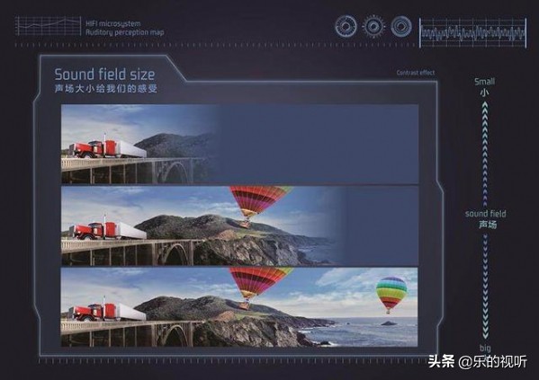 什么叫HIFI，看完这些才能算是入坑