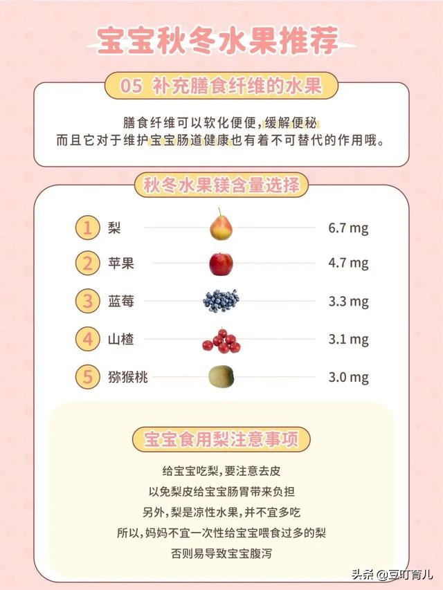 宝宝秋冬吃什么水果好？掌握这3个原则，吃对水果吃出健康