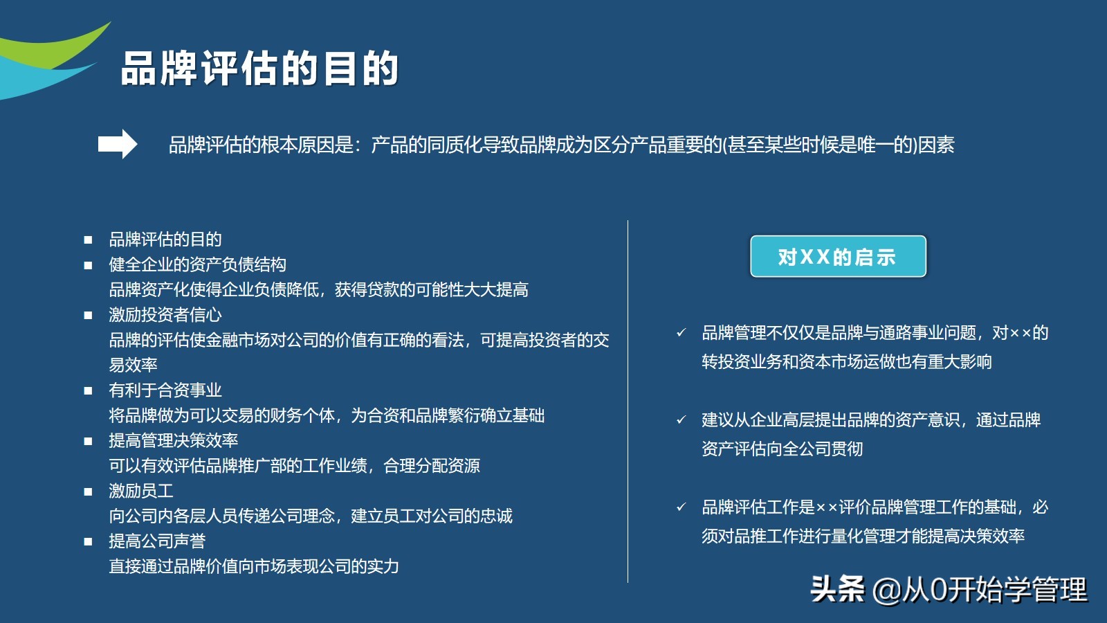 10年品牌经理亲授：如何做好品牌管理？PPT (落地版)