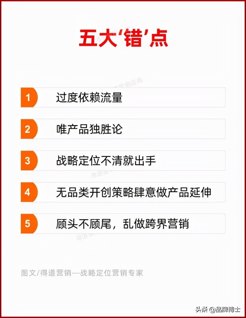 品牌定位如何做才能精准有效？实战经验：你得先这样做定位