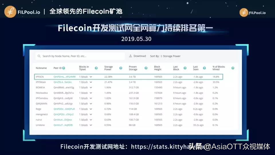 时空云梁宁：新基建、新机遇、新机会