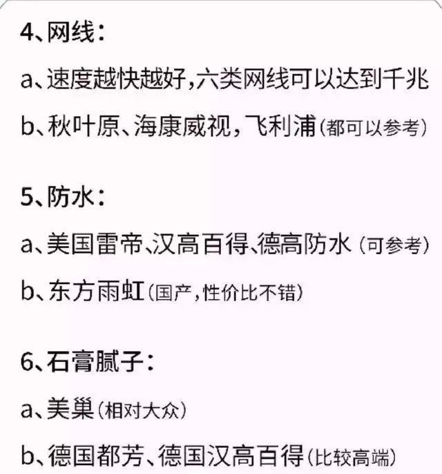 不懂报价就装傻爆了！2018全屋装修报价！材料费+人工费+用量+品牌