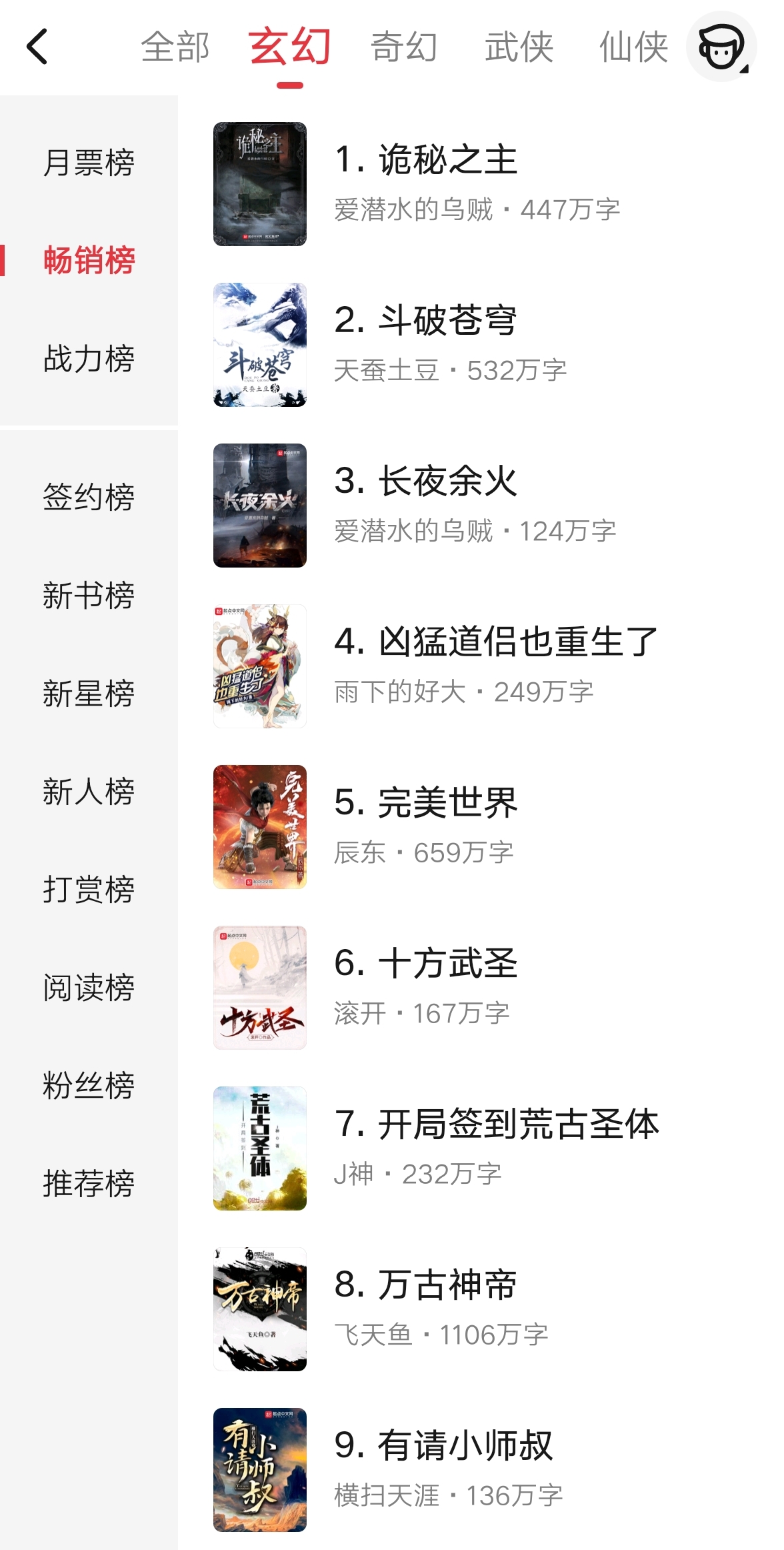 《斗破苍穹》完结十年再度逼近榜首，看到榜首是谁，网友有话说了