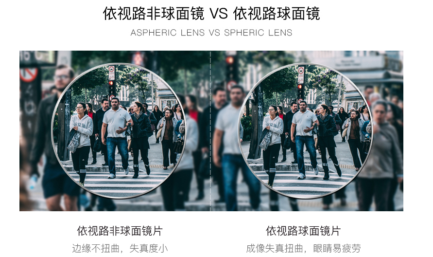 眼镜框架什么材质好，网上眼镜选购指南？