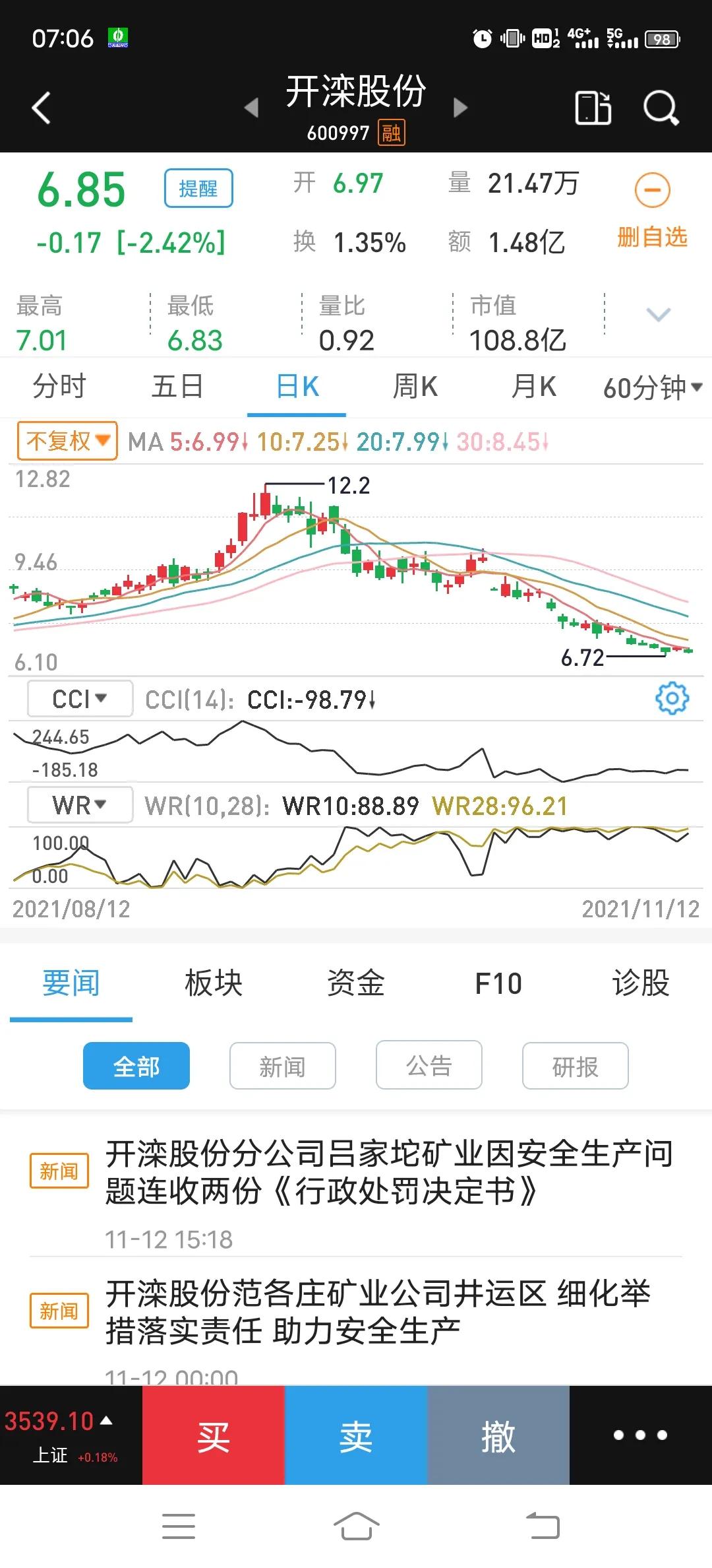 头条什么时间上市交易(头条什么时间上市交易的)