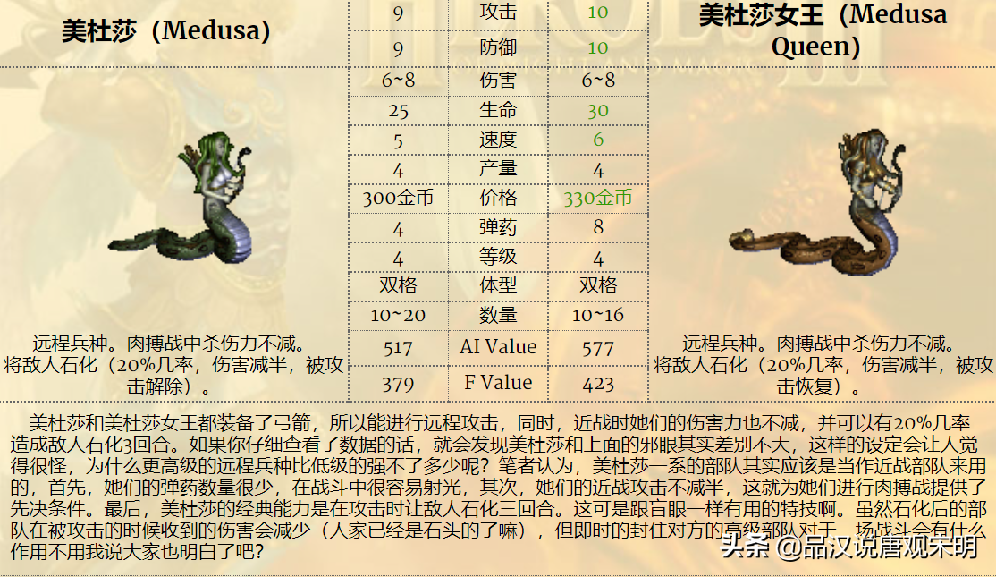 英雄无敌3特性排名：玩了20年，也搞不明白强力的兵种特性都有啥?
