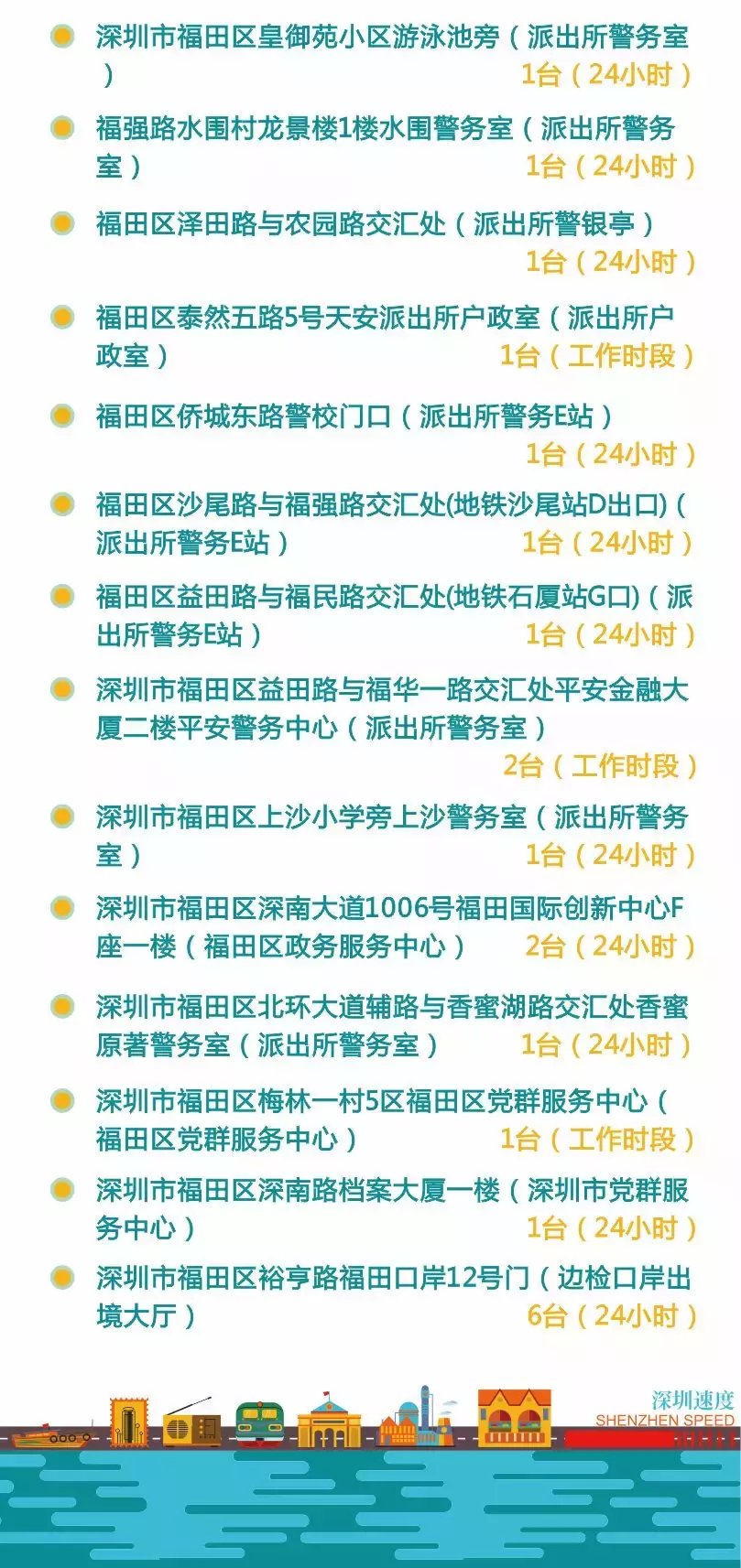 不用居住证！不限户籍！在深圳就能自助续签、办理港澳通行证了！