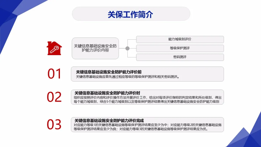 重点｜网络安全工作你必须懂得