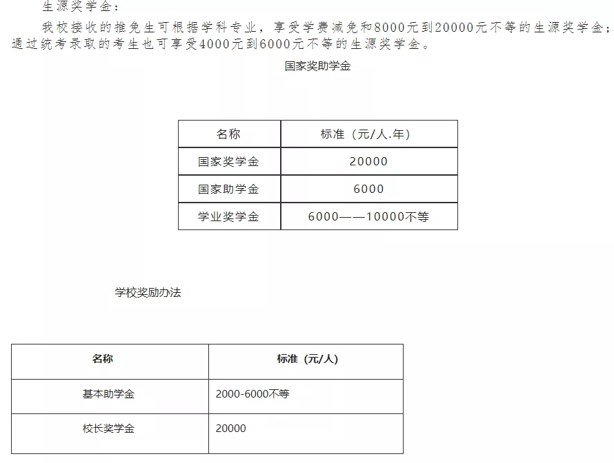法硕情报站 | 首批“双一流”、多国多地区交流合作,西南石油大学